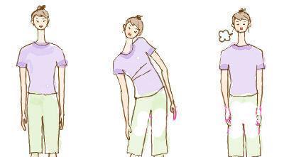 �ɶ�����ָ�