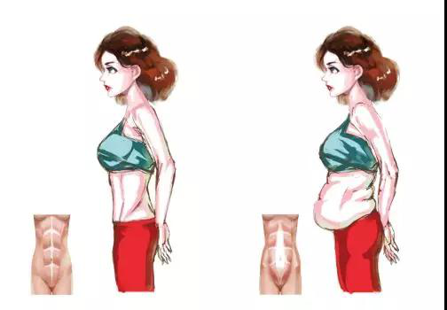 �ɶ���ֱ������