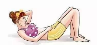 成都腹直肌恢复 成都腹直肌恢复