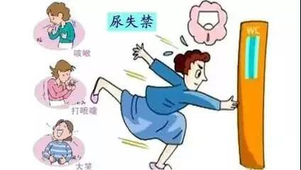 成都盆腔闭合 成都盆腔闭合