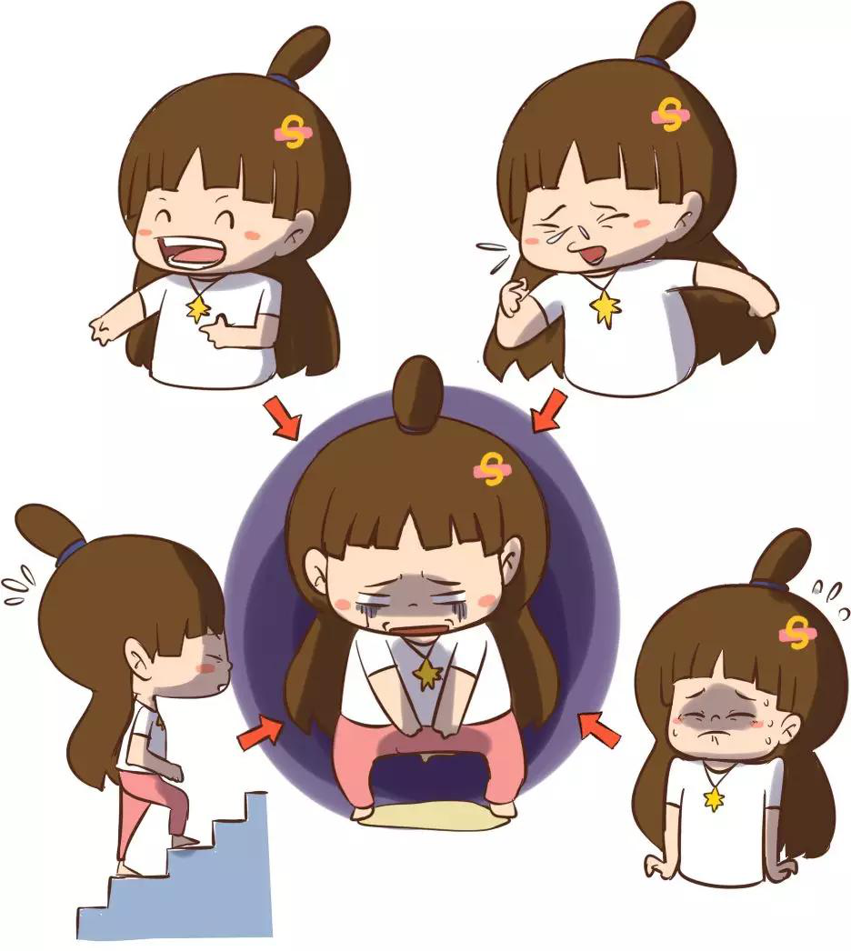 成都产后尿失禁 成都产后尿失禁