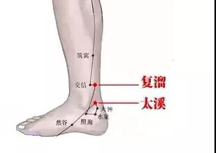 �ɶ��ѳ�����