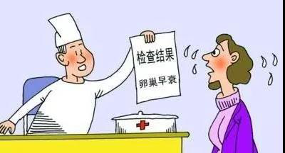 �ɶ��ѳ���˥