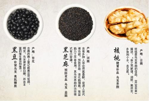 �ɶ�����